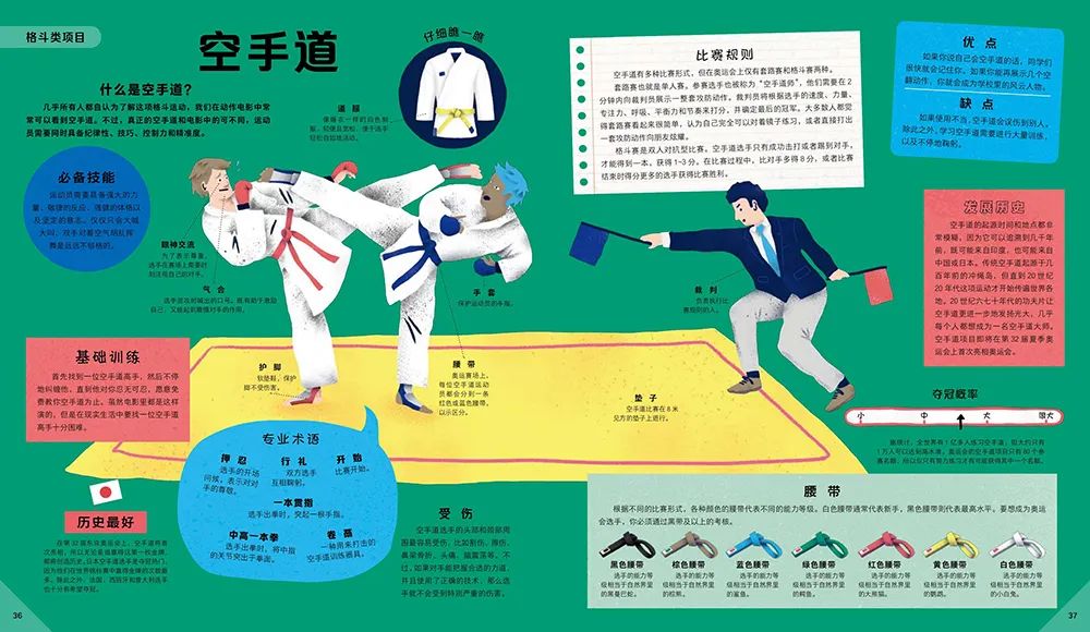 美国自行车俱乐部_国际比赛自行车_美国自行车足球赛规则介绍